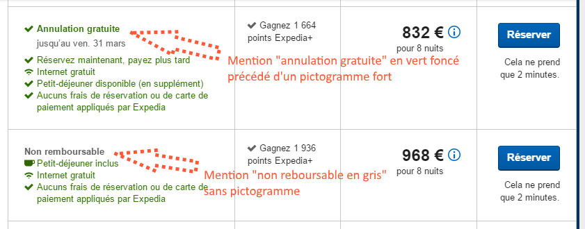 Expedia police grise et pas de picto pour les infos négatives