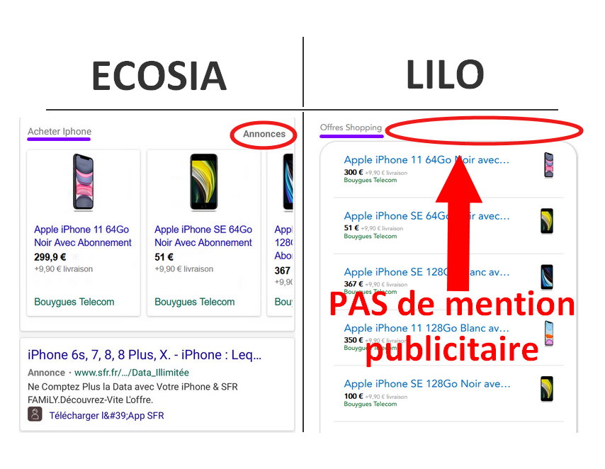 absence mention publicitaire lilo en comparaison avec Ecosia